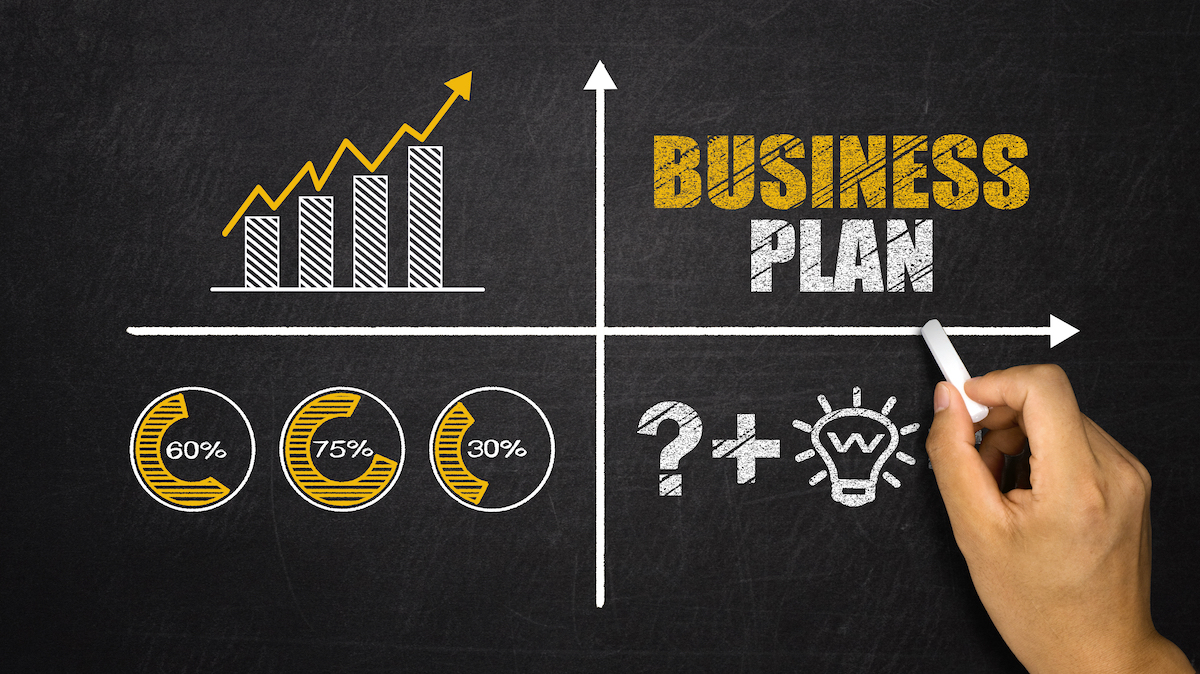 inc com business plan