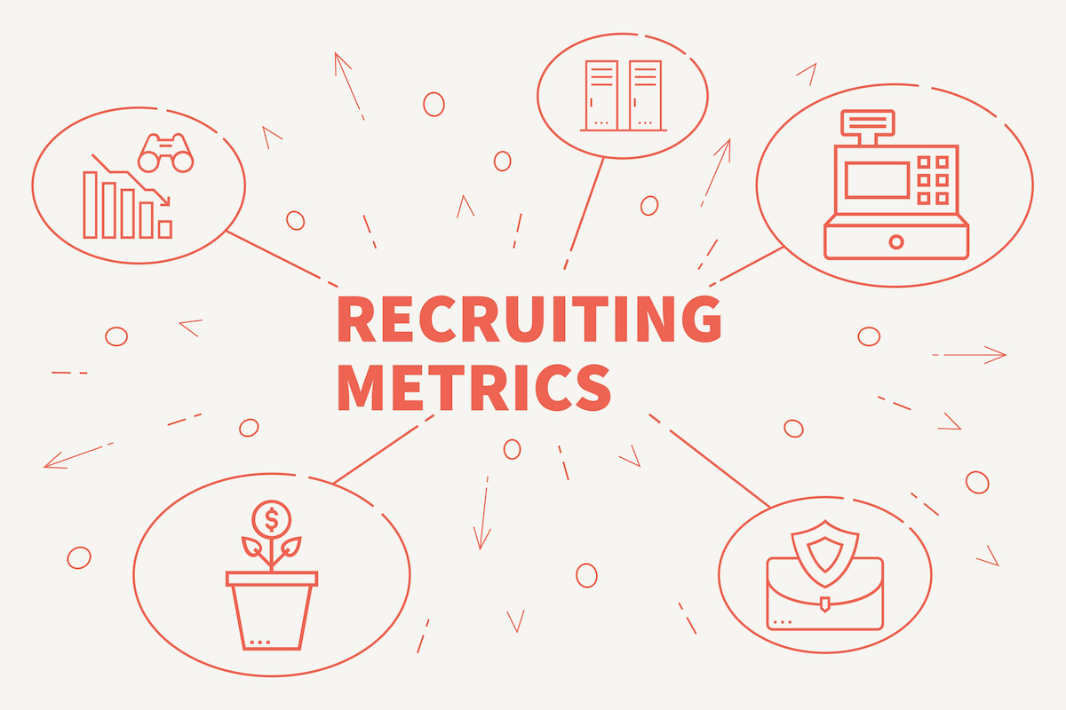 The Five Best Metrics To Use In Talent Recruitment Monkhouse Company