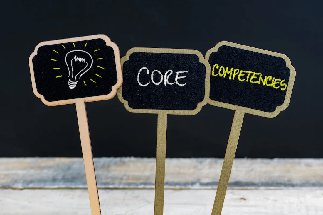 Core Competencies signs